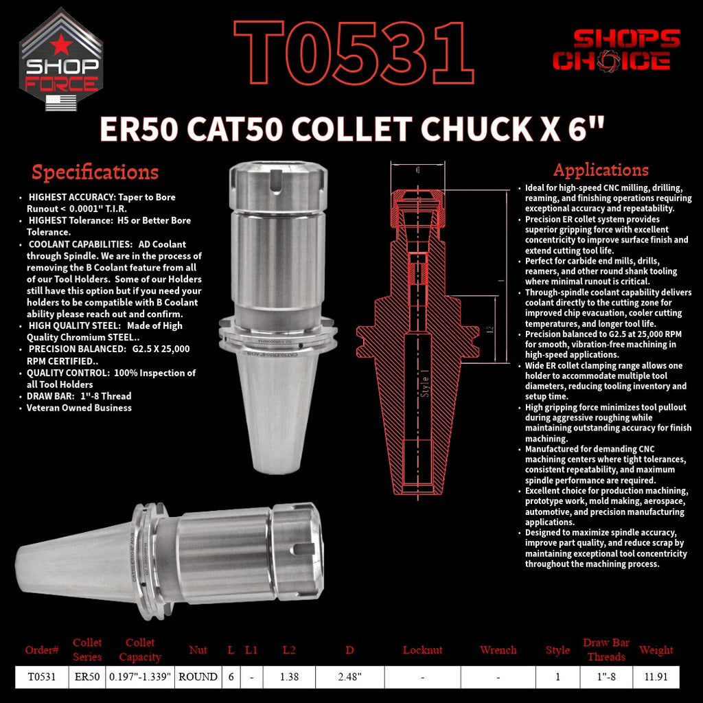 ER 50 CAT50 COLLET CHUCK X 6"  G2.5 X 25,000 RPM (0.0001 T.I.R.) With Round Nut Shop'sChoice™