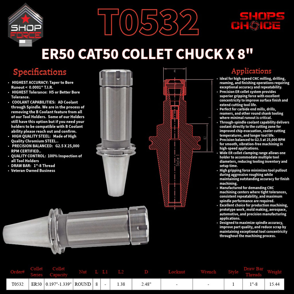 ER 50 CAT50 COLLET CHUCK X 8"  G2.5 X 25,000 RPM (0.0001 T.I.R.) With Round Nut Shop'sChoice™