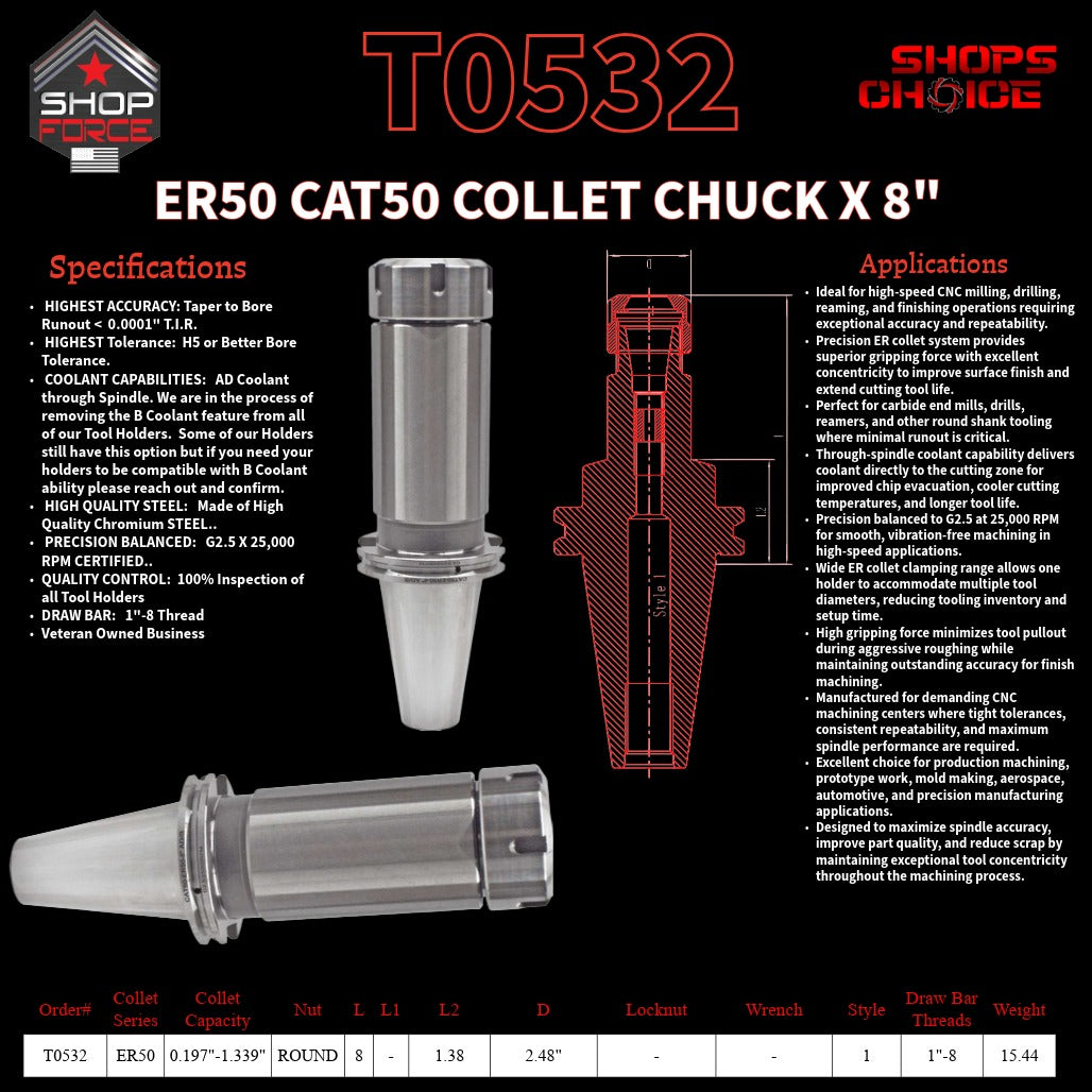 ER 50 CAT50 COLLET CHUCK X 8"  G2.5 X 25,000 RPM (0.0001 T.I.R.) With Round Nut Shop'sChoice™