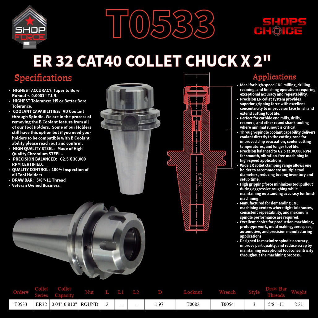 ER 32 CAT40 COLLET CHUCK X 2"  G2.5 X 30,000 RPM (0.0001 T.I.R.) With Round Nut Shop'sChoice™