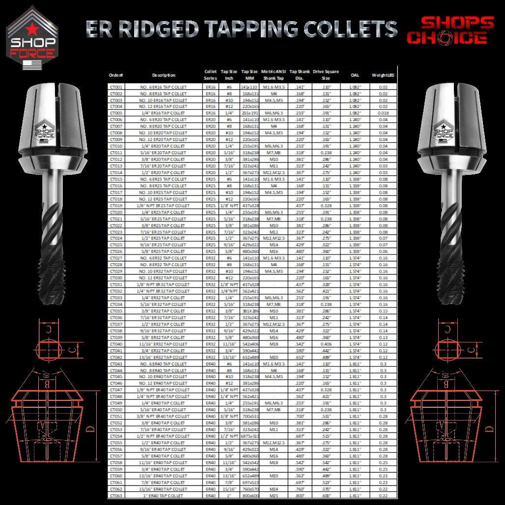 CT039 tapping collet image 3