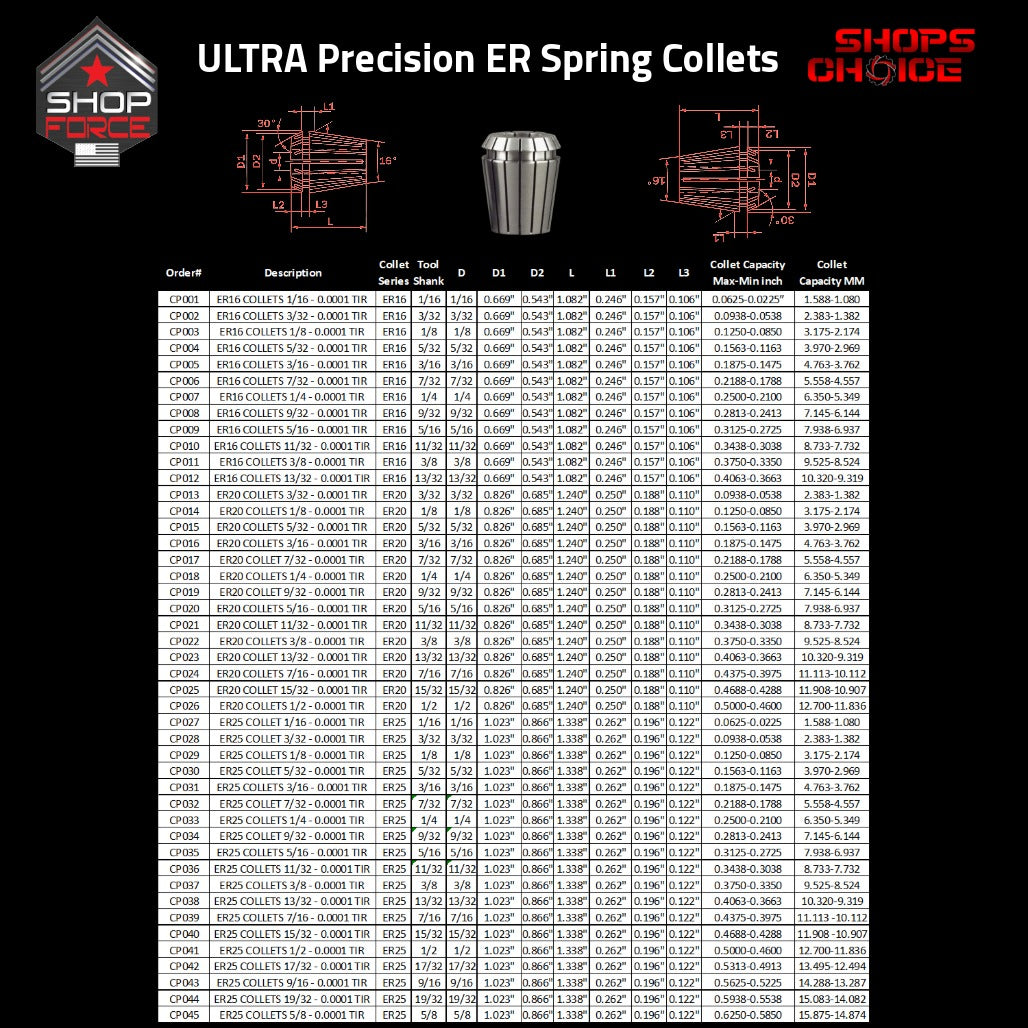 CP001 Ultra High Precision ER Spring Collets image 3