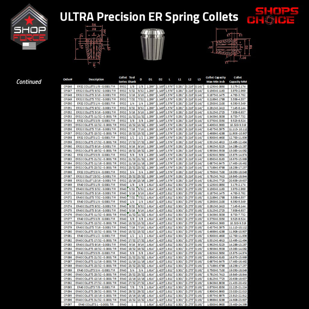 CP012 Ultra High Precision ER Spring Collets image 4