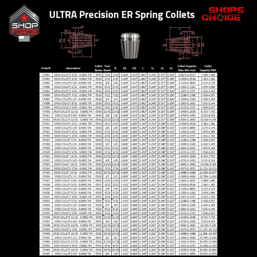 CP075 Ultra High Precision ER Spring Collets image 3