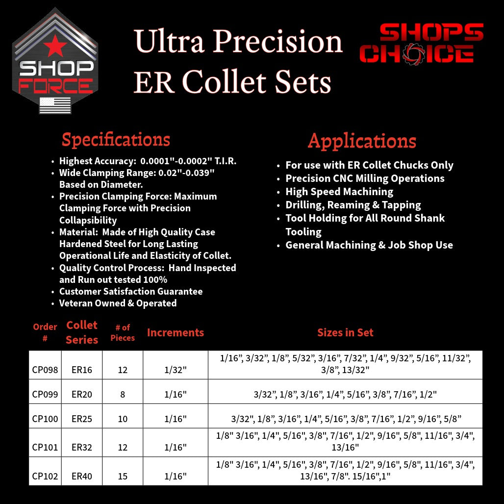 CP102 Ultra High Precision ER Spring Collets image 3